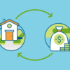 Reverse mortgages have become increasingly popular among older Americans looking to access the equity in their homes during retirement. But are they the right financial tool for you? In this 2026 guide, we explore the reverse mortgage pros and cons, helping U.S. homeowners make informed decisions. What Is a Reverse Mortgage? A reverse mortgage is a type of home loan available to homeowners aged 62 or older, allowing them to convert part of their home equity into cash without selling the home or making monthly mortgage payments. The most common type is the Home Equity Conversion Mortgage (HECM), which is federally insured by the Federal Housing Administration (FHA). Unlike traditional mortgages, where the homeowner makes monthly payments to the lender, a reverse mortgage pays the homeowner. The loan is repaid when the borrower sells the home, moves out permanently, or passes away. How Does a Reverse Mortgage Work? Here’s a step-by-step breakdown of how a reverse mortgage works: Eligibility: You must be 62+, own your home outright or have a low mortgage balance, and live in the home as your primary residence. Loan Amount: Depends on your age, the home’s value, and current interest rates. Disbursement Options: Choose between a lump sum, monthly payments, a line of credit, or a combination. Interest Accrual: Interest accumulates on the balance, but you don’t pay it monthly. Repayment: Loan is paid off when you move out, sell the home, or pass away. Pros of a Reverse Mortgage 1. Supplement Retirement Income Reverse mortgages offer a reliable source of tax-free cash flow, which can be essential for seniors living on a fixed income. 2. Stay in Your Home One of the biggest advantages is that you can stay in your own home while tapping into its equity. This is ideal for seniors who prefer to age in place. 3. No Monthly Mortgage Payments Unlike a traditional mortgage, you don’t have to make monthly loan payments. However, you must continue paying property taxes, homeowners insurance, and maintain the property. 4. Flexible Payment Options Borrowers can choose how they receive their funds—lump sum, monthly payments, line of credit, or a combination. This flexibility makes reverse mortgages suitable for a range of financial needs. 5. Federally Insured (HECM) HECMs are backed by the FHA, offering protections such as non-recourse status. This means you’ll never owe more than the home is worth—even if your loan balance exceeds the home value. 6. Line of Credit Grows Over Time One unique feature is that an unused HECM line of credit can grow over time, offering access to more funds later, potentially outpacing inflation. 7. Protection for Heirs Because of non-recourse rules, heirs can choose to repay the loan or let the lender sell the home. They won’t be responsible for any remaining loan balance beyond the home's sale price. Cons of a Reverse Mortgage 1. High Fees and Closing Costs Reverse mortgages typically come with higher upfront fees than conventional loans, including origination fees, mortgage insurance premiums, and closing costs. 2. Home Equity Reduction As you borrow against your home, your equity decreases, potentially leaving less for your heirs. This is a major concern for families wanting to pass down property or wealth. 3. Complex Terms and Requirements Reverse mortgages can be confusing. Misunderstanding terms or requirements—like the need to maintain the home and keep up with taxes and insurance—can lead to default. 4. Impact on Government Benefits While reverse mortgage proceeds don’t count as taxable income, they may affect eligibility for means-tested programs like Medicaid or Supplemental Security Income (SSI). 5. Possible Foreclosure If you fail to meet key obligations (e.g., not living in the home as your primary residence, not paying taxes or insurance), your home could be subject to foreclosure. 6. Repayment Triggers The loan becomes due when you move out permanently, sell the home, or pass away. If your heirs want to keep the house, they must pay off the loan balance, which could be substantial. 7. Limited to Primary Residences You cannot use a reverse mortgage on a second home or investment property. It’s strictly for your primary residence. Who Should Consider a Reverse Mortgage? Reverse mortgages may be ideal for: Seniors with substantial home equity and limited cash flow Retirees who plan to stay in their homes for the long term Homeowners who want to delay Social Security benefits or protect investment portfolios They may NOT be ideal for: Those who plan to move or downsize soon Homeowners with strong intentions of passing the home to heirs People who rely on Medicaid or SSI What’s New with Reverse Mortgages in 2026? 1. Higher Lending Limits As of 2026, the FHA national lending limit for HECM loans has increased to $1,150,000, reflecting rising home values across the U.S. 2. Digital Counseling and Applications More lenders and HUD-approved counselors now offer fully digital onboarding, making the process easier and more accessible. 3. Tighter Protections for Non-Borrowing Spouses 2026 regulations have enhanced spousal protections, ensuring surviving non-borrowing spouses can remain in the home longer. 4. Green Reverse Mortgages (Coming Soon) There’s growing federal interest in tying reverse mortgages to energy-efficient home improvements, possibly leading to bonus incentives or flexible terms. Reverse Mortgage vs. Home Equity Loan Feature Reverse Mortgage Home Equity Loan Repayment Due upon death/sale/move Monthly payments required Age Requirement 62+ No age limit Use of Funds Flexible Flexible Home Ownership Must be primary residence Any property type Loan Limit Based on age & equity Based on income & equity Taxable? No No Impact on Credit Minimal Affects credit score if unpaid Key Tips for Getting a Reverse Mortgage in 2026 Work with a HUD-Approved Lender: Choose a lender approved by the Department of Housing and Urban Development (HUD) for federally backed loans. Undergo Counseling: You’re required to attend a reverse mortgage counseling session to understand the risks and benefits. Compare Offers: Rates, fees, and terms vary—shop around before committing. Talk to Family: Discuss your decision with heirs, as it may impact their inheritance or housing plans. Check for Alternatives: Consider downsizing, renting part of your home, or a traditional home equity loan before settling on a reverse mortgage. Common Reverse Mortgage Myths (Debunked) ❌ Myth 1: "The bank owns my home." ✅ Reality: You retain ownership of your home, just like with a traditional mortgage. ❌ Myth 2: "My heirs will be burdened with debt." ✅ Reality: Reverse mortgages are non-recourse loans, meaning heirs are not personally liable. ❌ Myth 3: "I can get kicked out at any time." ✅ Reality: As long as you meet the loan requirements, including living in the home and keeping up with taxes and insurance, you can stay. Final Thoughts: Is a Reverse Mortgage Right for You? Reverse mortgages are powerful tools that can help retirees access the equity in their homes while staying put. But they’re not without drawbacks. High fees, potential impact on benefits, and reduced inheritance are serious considerations. For some, they provide essential financial freedom. For others, they may be a last resort. Carefully weigh the reverse mortgage pros and cons before making your decision, and consult with financial professionals and family members. FAQs – Reverse Mortgage in 2026 Q1: How much money can I get from a reverse mortgage? A: It depends on your age, the value of your home, and current interest rates. The older you are and the more equity you have, the more you can borrow. Q2: What happens to my reverse mortgage if I die? A: Your heirs can repay the loan and keep the home or sell the home to repay the lender. They will never owe more than the home’s value. Q3: Can I lose my home with a reverse mortgage? A: Yes, if you fail to pay property taxes, insurance, or move out of the home for more than 12 months, the lender can foreclose. Q4: Are reverse mortgage proceeds taxable? A: No, the funds are not taxable as income. Q5: Can I use a reverse mortgage to buy a home? A: Yes, with a HECM for Purchase, you can use reverse mortgage proceeds to buy a new primary residence.